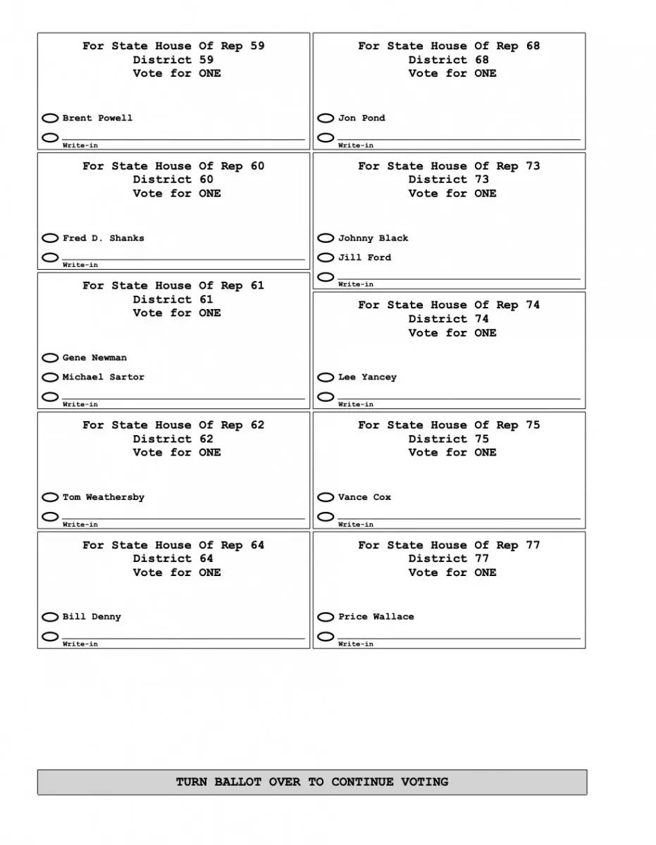 Voter Info To Remember On Election Day - SuperTalk Mississippi