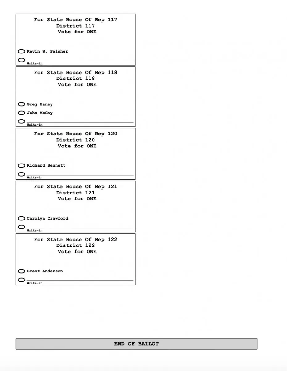 Voter Info To Remember On Election Day - SuperTalk Mississippi