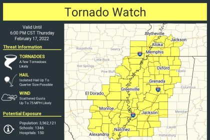 tornado watch mississippi