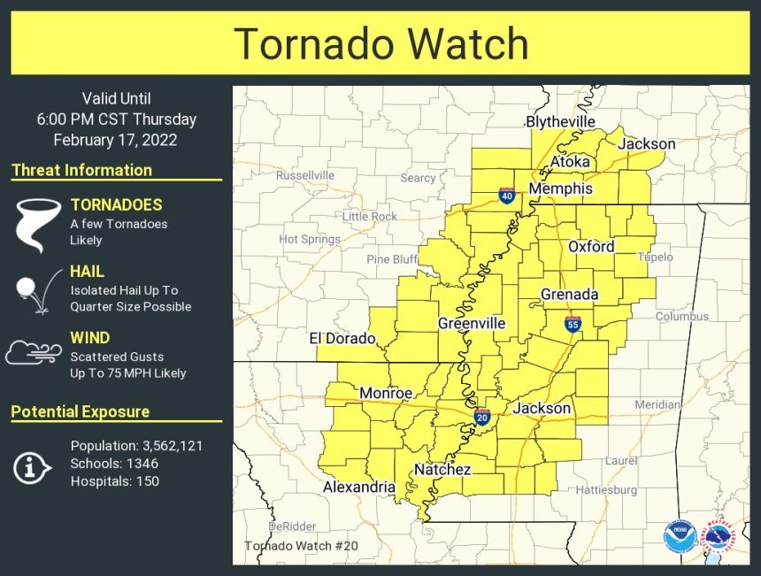 tornado watch mississippi