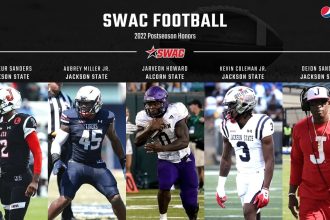 SWAC 2022 postseason awards