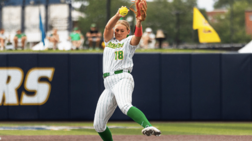 Belhaven softball